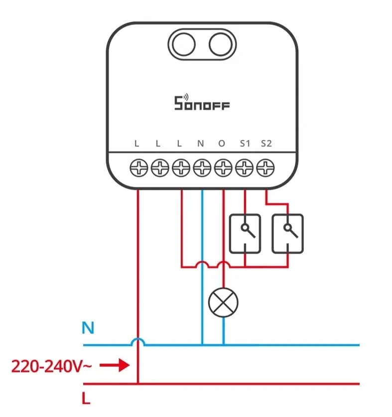 sonoff-mini-zbdim-inteligentny-sciemniacz-dopuszkowy-zigbee-3-0