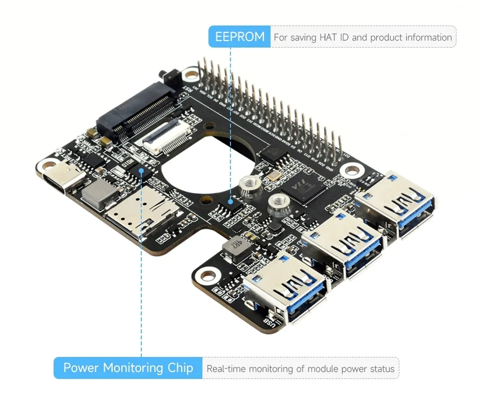 adapter-pcie-dla-gsm-simcom-quectel-4g-5g-i-usb-hat-dla-raspberry-pi-5-stan-nowy