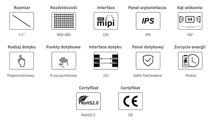 lcd-do-raspberry-43h-ips-ct-dpi-ekran-dotykowy-kod-producenta-sku-24160
