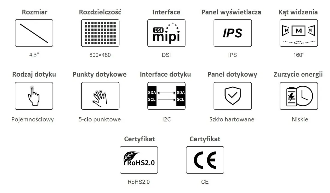 lcd-do-raspberry-43h-ips-ct-dpi-ekran-dotykowy