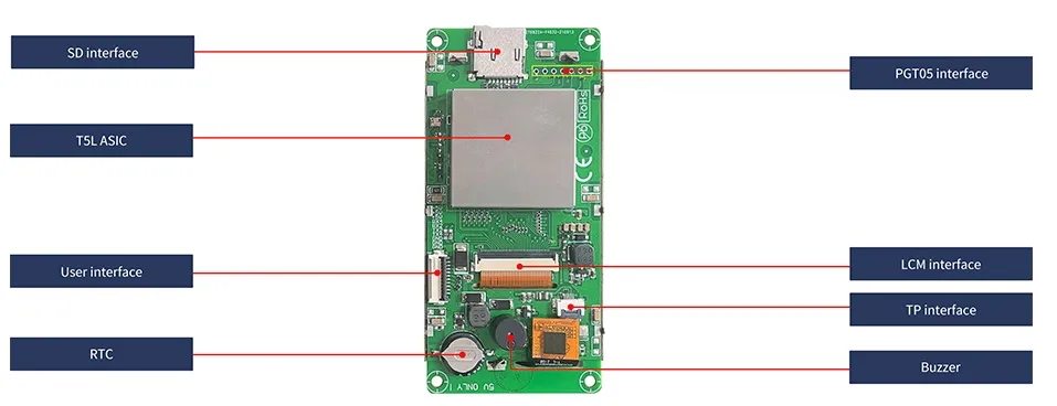 lcd-3-5-480x800-panel-dotykowy-dwin-hmi