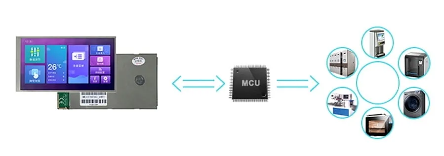 lcd-8-800x600-panel-dotykowy-dwin-hmi-uart