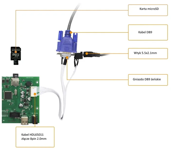 lcd-8-800x600-panel-dotykowy-dwin-hmi-uart-symbol-dmg80600l080-01wtr