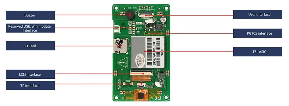 lcd-3-5-320x480-panel-dotykowy-dwin-hmi-uart