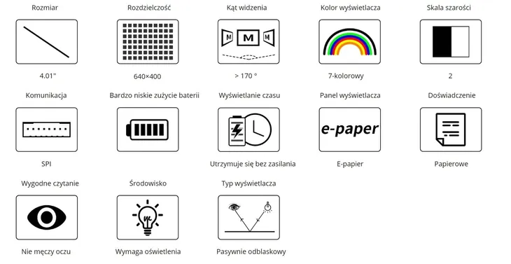 modul-lcd-4-01-cala-7-kolorowy-e-paper-e-ink-rpi-stan-nowy-kod-producenta-waveshare-19283