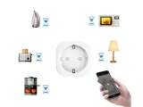 inteligentne-gniazdko-elektryczne-wifi-watomierz-rodzaj-gniazdko