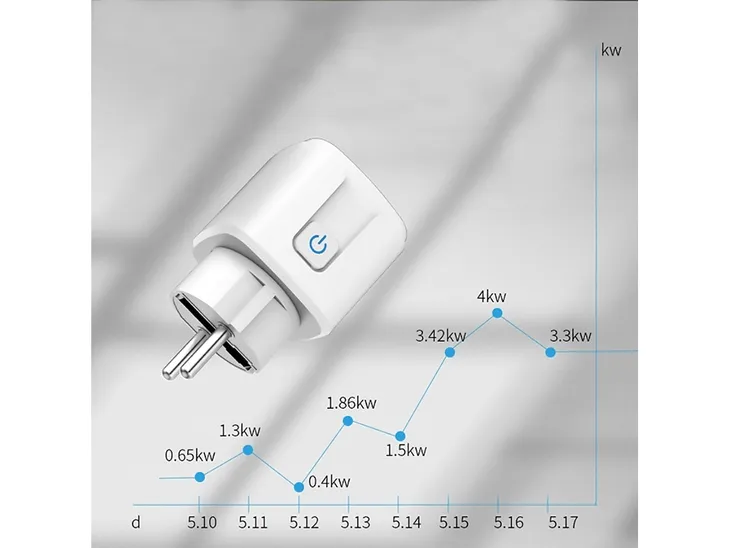 inteligentne-gniazdko-elektryczne-wifi-watomierz-zasilanie-sieciowe
