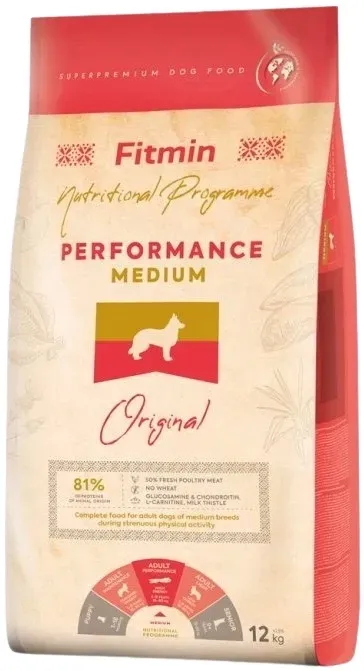 fitmin-performance-medium-sucha-karma-dla-psa-drob-12-kg