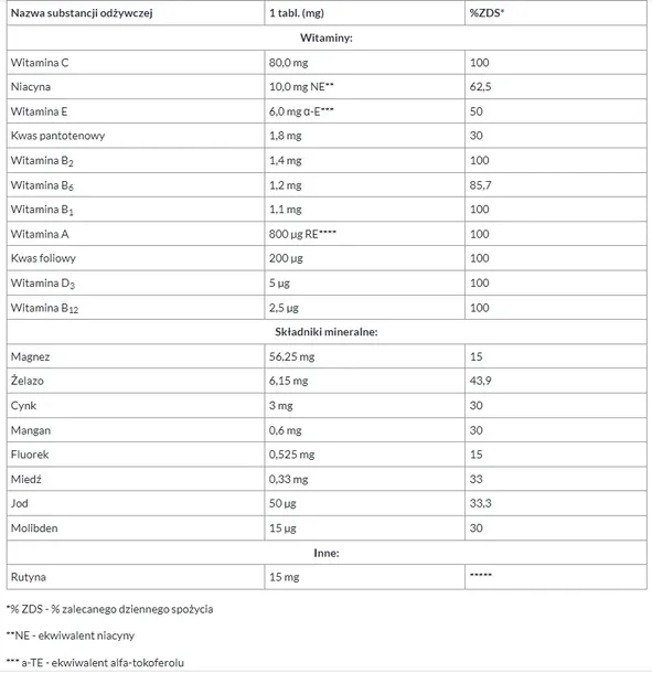 vitaral-witaminy-i-mineraly-30-tabletek-pojemnosc-30-ml