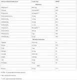 vitaral-witaminy-i-mineraly-30-tabletek-pojemnosc-30-ml