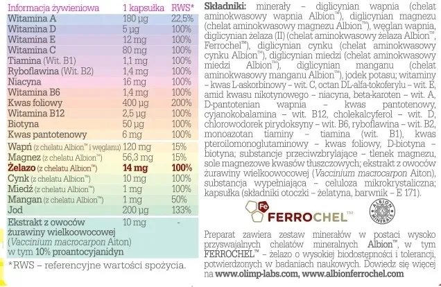 olimp-vita-min-plus-mama-30-kapsulek-cechy-dodatkowe-brak