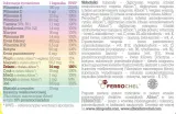 olimp-vita-min-plus-mama-30-kapsulek-cechy-dodatkowe-brak