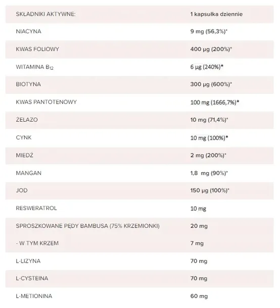 vitapil-60-tabletek-podstawowy-skladnik-biotyna