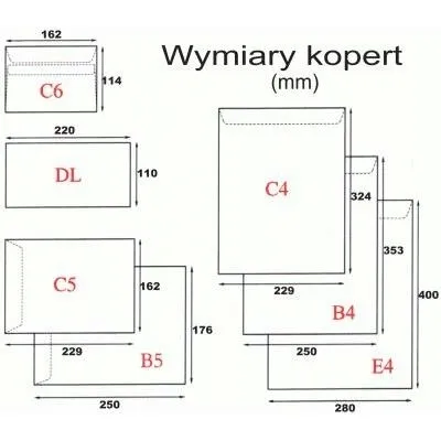 koperty-c5-hk-rbd-brazowe-250