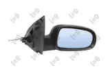 lusterko-prawe-opel-corsa-c-2000-nowe-podgrzewanie-nie