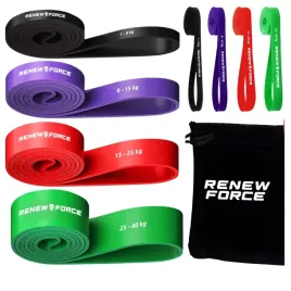gumy-treningowe-oporowe-do-cwiczen-komplet-worek-tb3-gumix