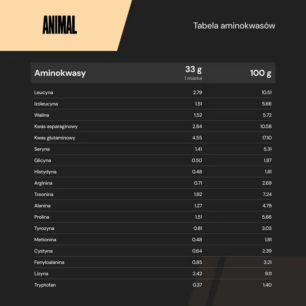universal-animal-whey-2270g-vanilla