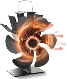 wentylator-kominkowy-grzewczy-wiatrak-zasilany-cieplem-termoelektryczny