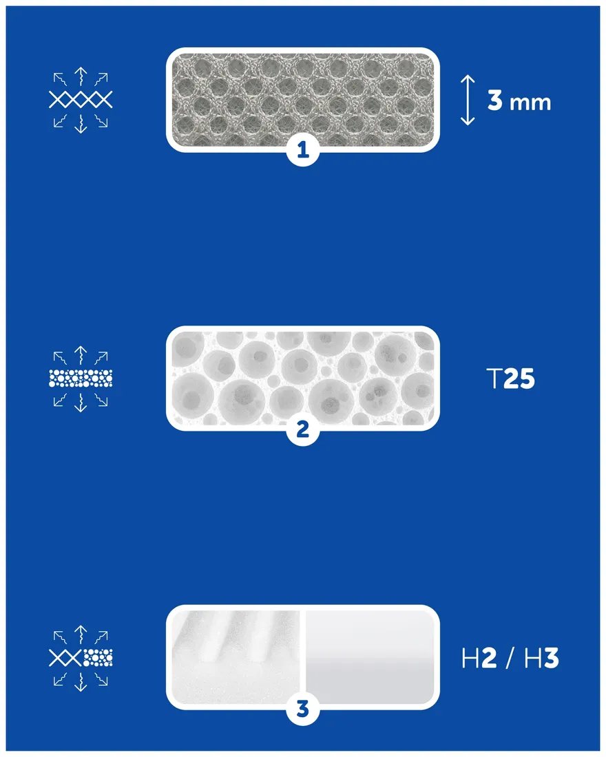 materac-do-gondoli-espiro-code-materacyk-do-wozka-73x36-stan-nowy