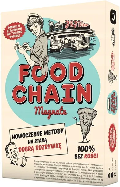 gra-food-chain-magnate
