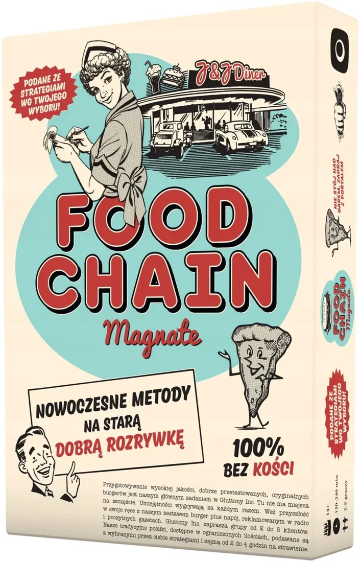gra-food-chain-magnate