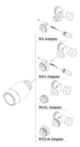 inteligentna-glowica-termostat-tuya-zigbee-wifi-hy367
