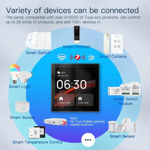 scienny-inteligentny-panel-sterowania-lcd-zigbee-wifi-tuya-alexa-cechy-dodatkowe-lacznosc-z-wifi