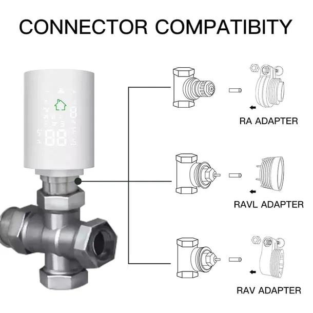 inteligentna-glowica-termostat-tuya-zigbee-wifi-hy368