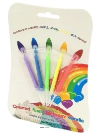 swieczki-urodzinowe-18x12cm