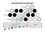 moje-pierwsze-melodie-stan-opakowania-oryginalne