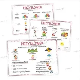 plansze-edukacyjne-a4-czesci-mowy-cz-2-6-kart-learnhow