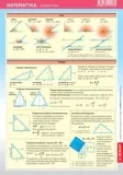 sciagawka-matematyka-geometria-przedmiot-matematyka