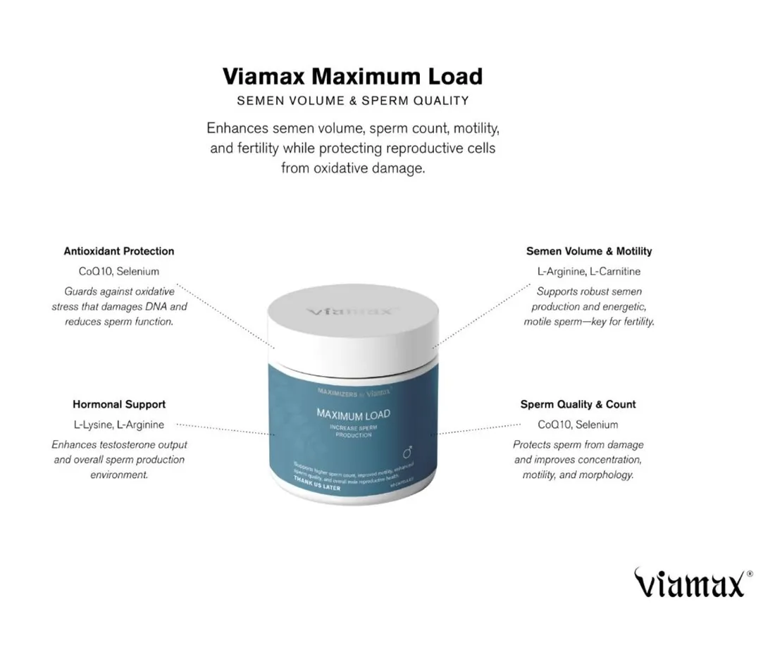 viamax-maximum-load-60szt-objetosc-plemniki-plodnosc
