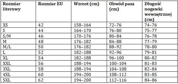 spodnie-robocze-bhp-pentex-r-44-s-produkt-wprowadzony-do-obrotu-na-terenie-ue-przed-13-12-2024-nie-stan-nowy