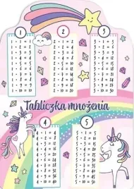 karta-tabliczka-mnozenia-a5-unicorn-tecza