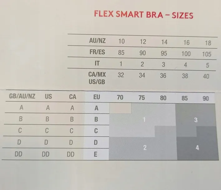 triumph-flex-smart-p-ex-czarny-04-rodzaj-polusztywniany