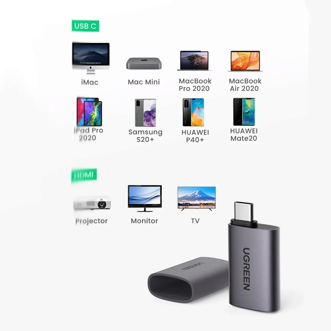 adapter-usb-c-hdmi-ugreen-us320-szary