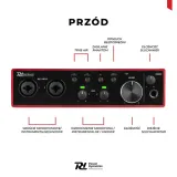 interfejs-audio-power-dynamics-pdx22-usb-combi