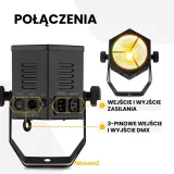 reflektor-retro-cob-par-led-beamz