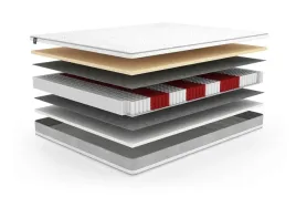 materac-only-sprezyny-multipocket-pianka-visco-hr-80x200-comforteo