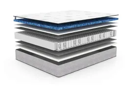 materac-nice-sprezyny-kieszeniowe-ha-pianka-supersoft-xfoam-160x200-comfort