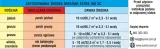 sum-miedzian-extra-350-sc-10-ml-stan-nowy