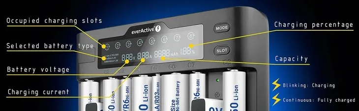ladowarka-everactive-uc-800-marka-everactive