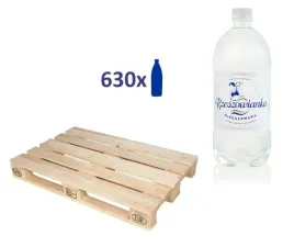 woda-rzeszowianka-niegazowana-1l-paleta-630-sztuki