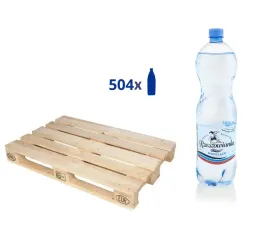 woda-rzeszowianka-lekko-gazowana-15l-paleta-504-sztuki