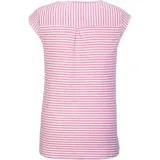427930000448magenta-marka-killtec