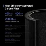 filtr-true-hepa-13-do-oczyszczacza-xiaomi-smartmi-air-purifier-stan-nowy