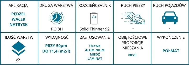 farba-okretowa-sigmacover-280-4-l