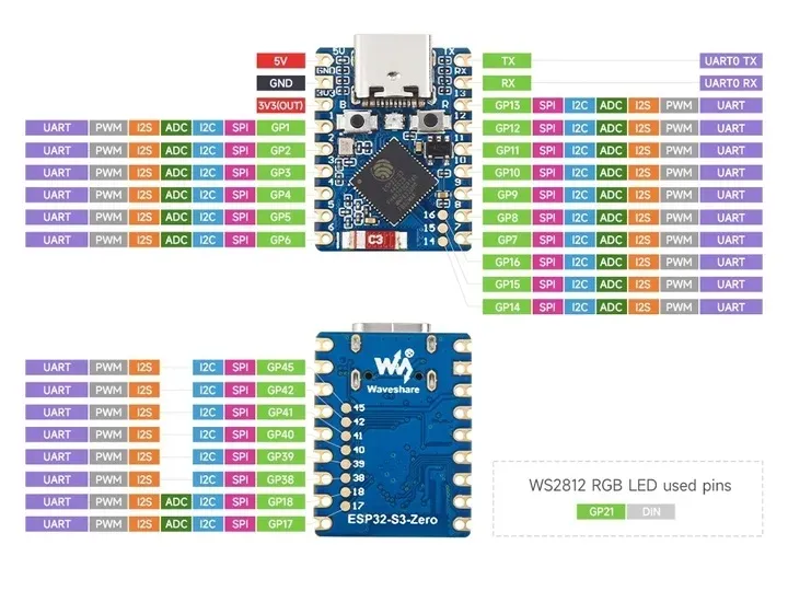 esp32-s3-mini-esp32-s3fh4r2-dual-core-processor-240mhz-esp32-s3-zero