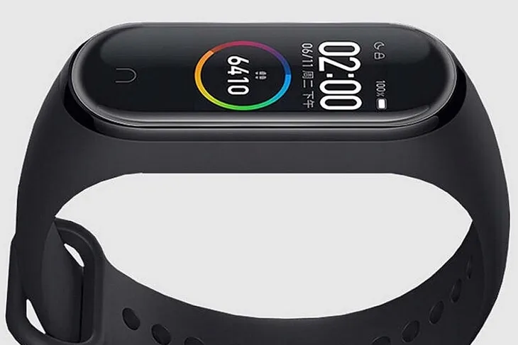 folia-ochronna-protector-xiaomi-miband-4-pasuje-do-modelu-xiaomi-miband-4